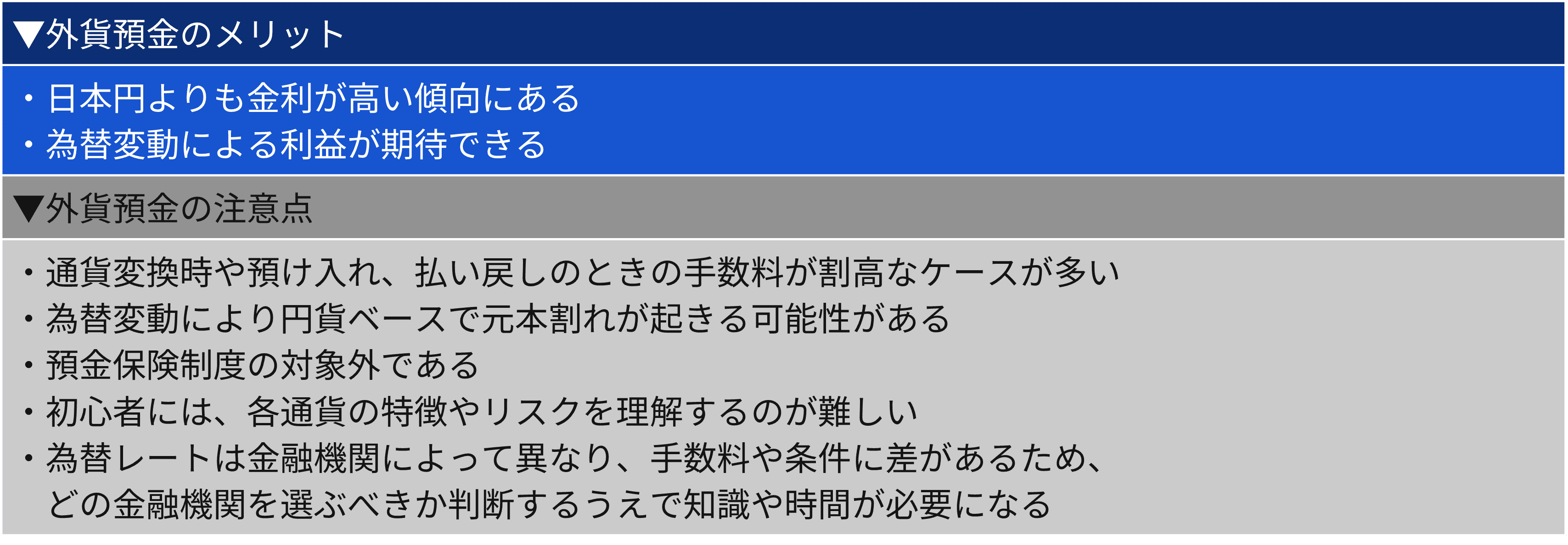 外貨預金メリット