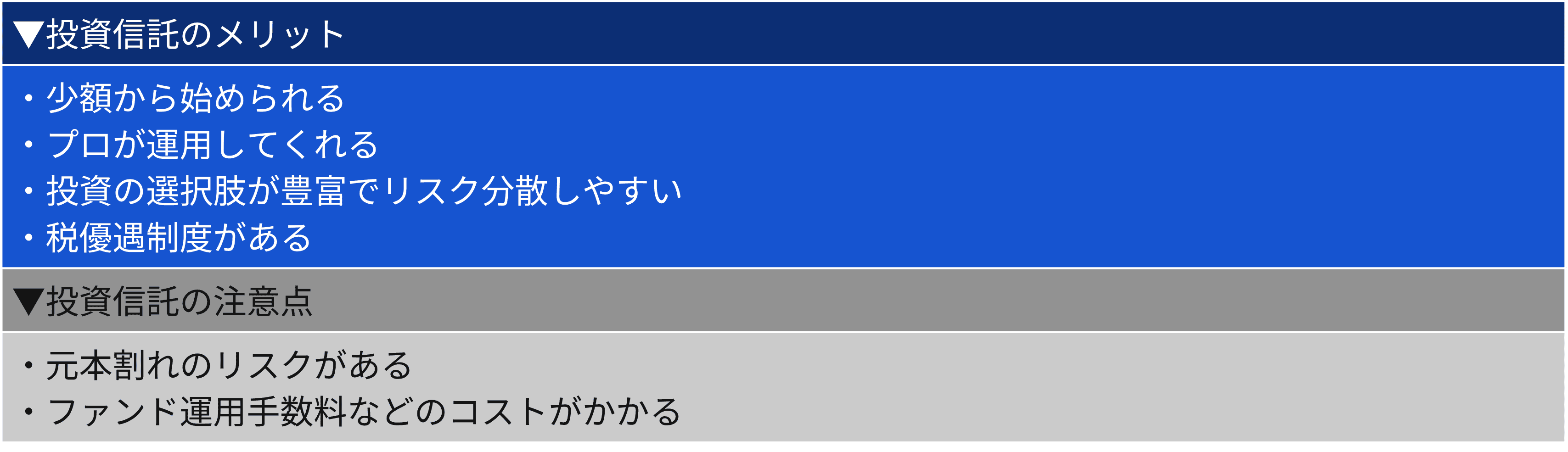 投資信託メリット
