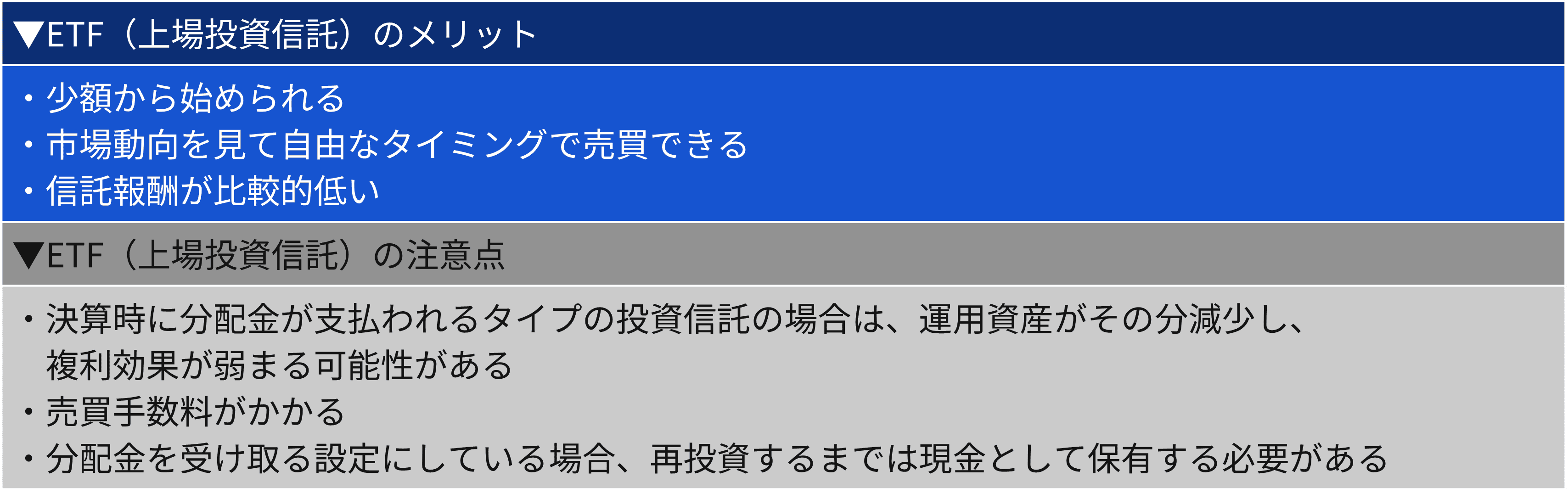 ETF（上場投資信託）メリット