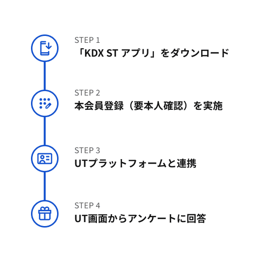 【定期購入１回目】ききページ 定期受注管理】受注商品管理 – ecforce faq