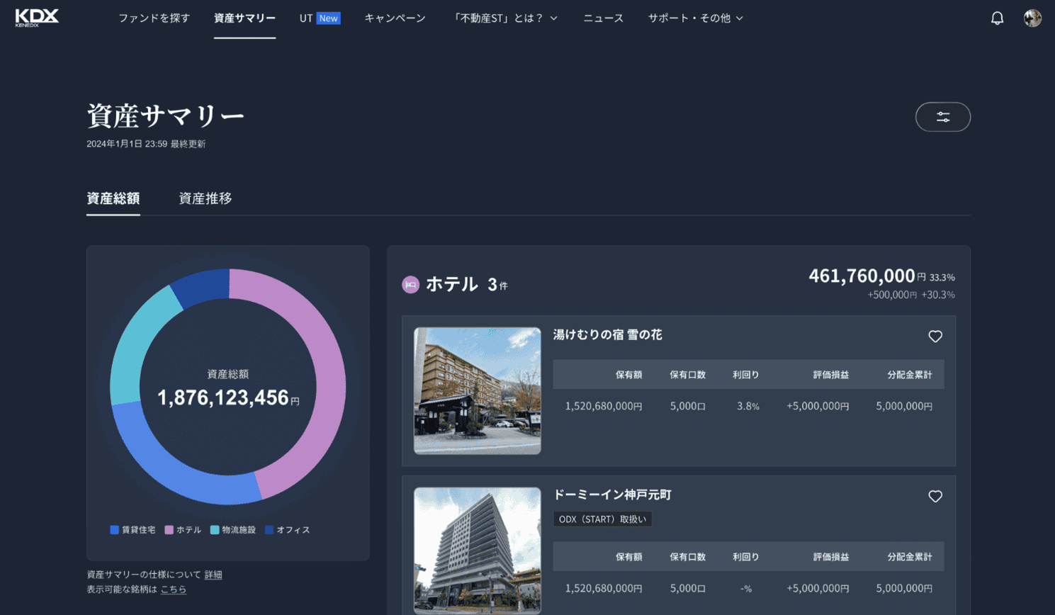 証券会社連携後の資産サマリー（資産総額の画面）