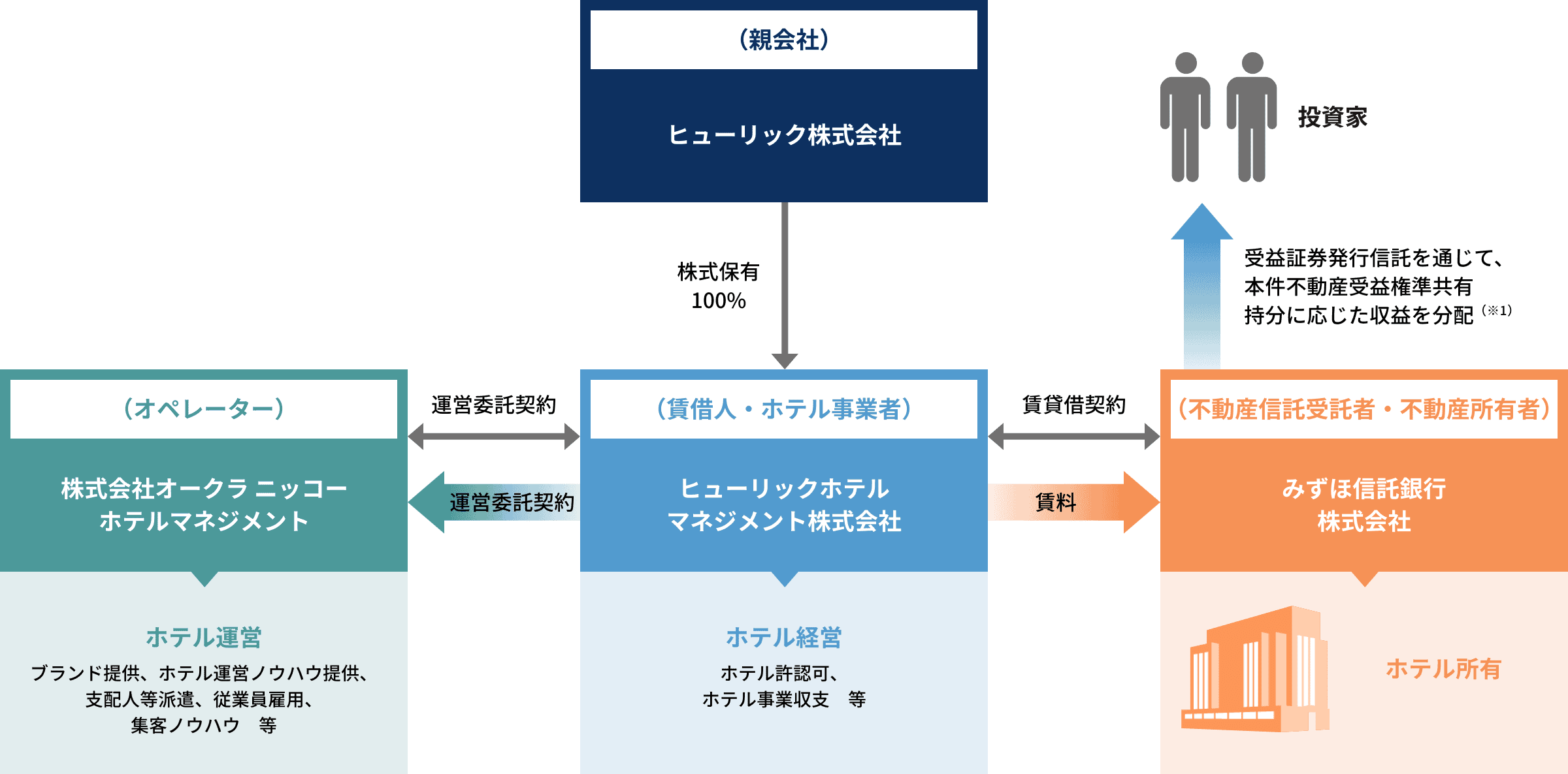 pic-contract1.png