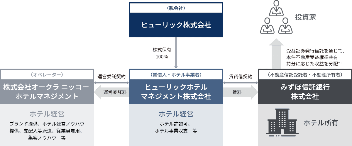 pic-contract1.png
