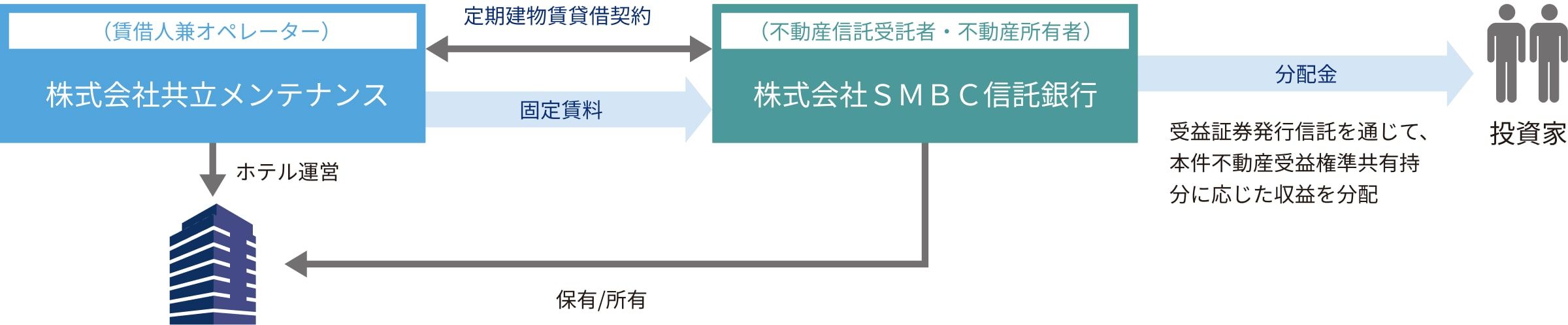 pic-income1.jpg