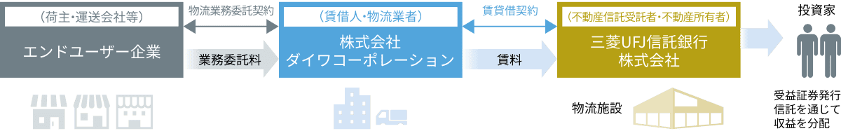 pic-income1.png