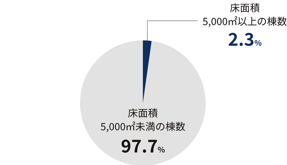 pic-market1.png